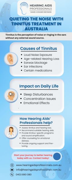 Specialized Tinnitus Treatment in Australia | Customized Care