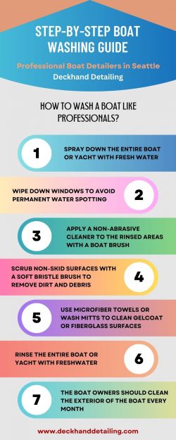 Deckhand Detailing – Step By Step Boat Washing Guide