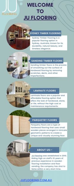 Sydney Timber Flooring