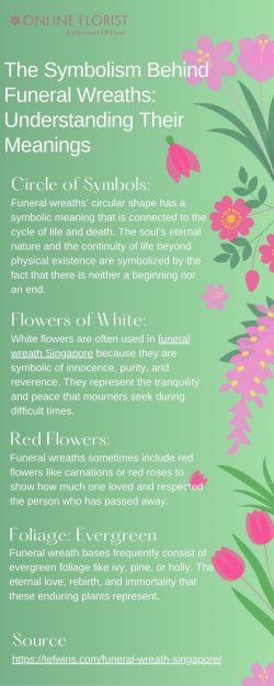 The Symbolism Behind Funeral Wreaths: Understanding Their Meanings