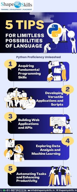 5 Tips for Limitless Possibilities of language- Python Proficiency Unleashed
