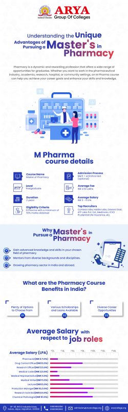 Understanding the Unique Advantages of Pursuing a Master’s in Pharmacy.