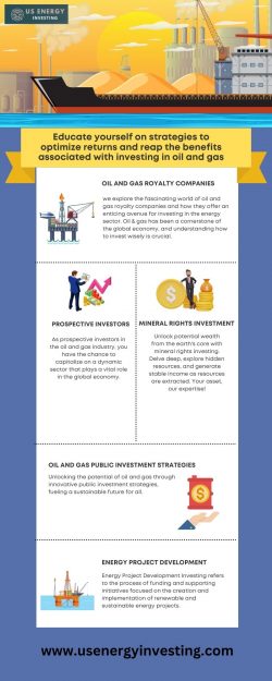 Mineral Rights Investment | US Energy Investing