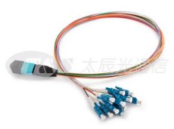 MTP®/MPO Hydra Cable