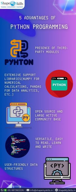 5 Advantages of Python Programming