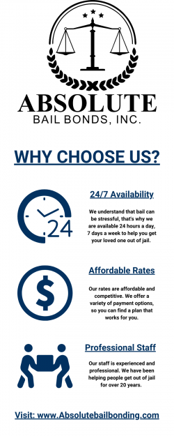 Bail Bonds Raleigh NC | Absolute Bail Bonds