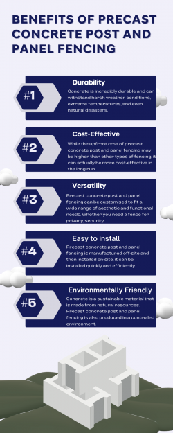 Benefits of Precast Concrete Post and Panel Fencing