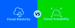 Scalability and Elasticity in the Cloud