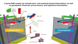 The Estimating Edge Is A Leading Provider Of Fireproofing Estimating Software