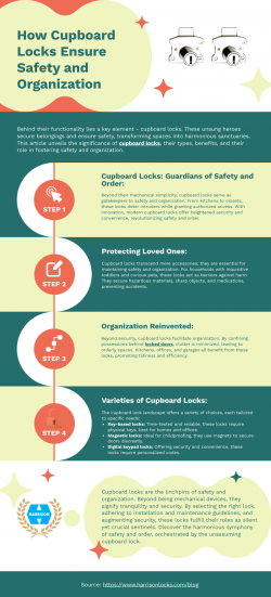 How Cupboard Locks Ensure Safety and Organization