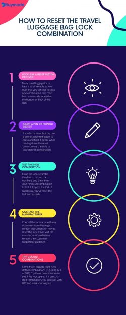 How To Reset The Travel Luggage Bag Lock Combination
