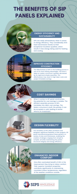 The Benefits of SIP Panels Explained