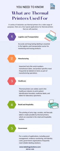 What are Thermal Printers Used For