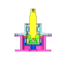 Magnetic Couplings