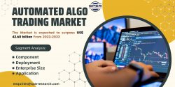 Automated Algo Trading Market Growth 2023- Global Industry Share, Revenue, Scope, CAGR Status, F ...