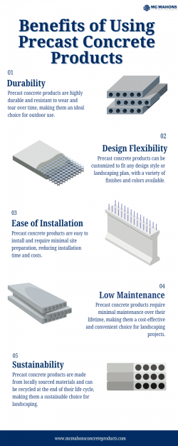 Benefits of Using Precast Concrete Products