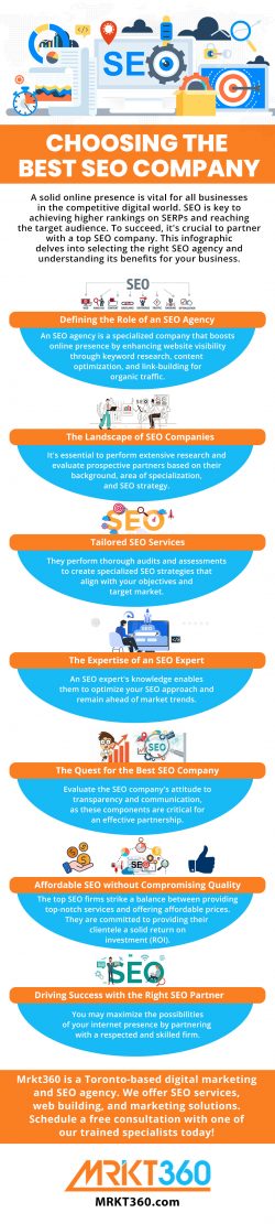 Choosing the Best SEO Company