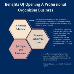 Benefits Of Opening A Professional Organizing Business