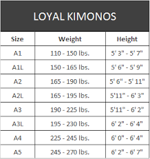 bjj gi size chart