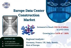 Europe Data Center Construction Market Growth, Emerging Trends, Share, Business Challenges and F ...