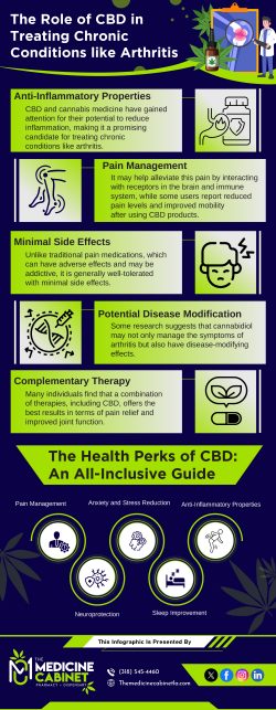 Healing Alternatives Natural CBD Products