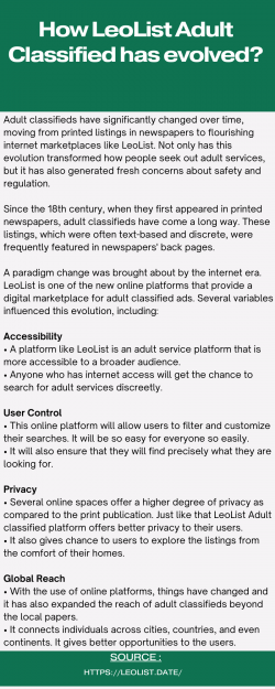 Adapting to the Digital Age: LeoList Tech Revolution