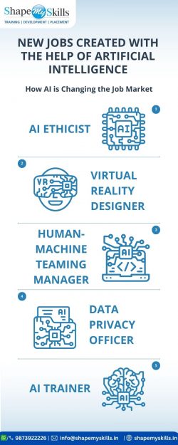 New Jobs Created with help of Artificial Intelligence