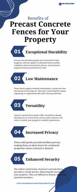 Precast Concrete Fence Panels for Your Property