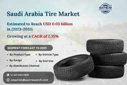 Saudi Arabia Tire Market Growth, Share, Emerging Trends, Business Opportunities, Revenue, Key Ma ...