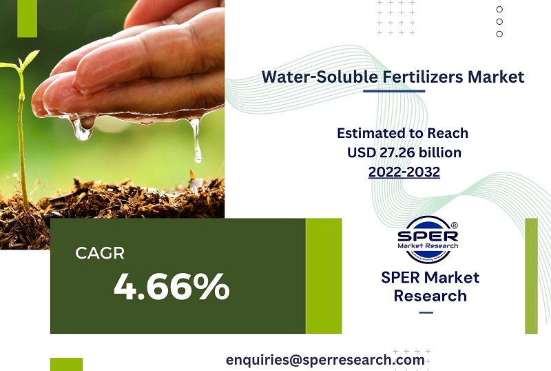 Water-Soluble Fertilizers Market Growth, Share, Trends Analysis, Scope, Key Players, Business Op ...
