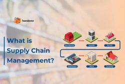 What is Supply Chain Management?