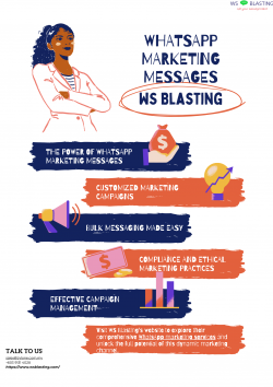 WS Blasting: Unlock the Power of WhatsApp Marketing Messages