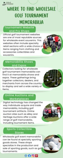 Where to Find Wholesale Golf Tournament Memorabilia