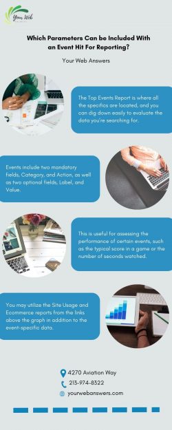 Explore Which Parameters Can Be Included With an Event Hit For Reporting.