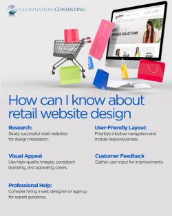 How can I know about retail website design