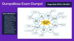 Maximize Your JN0-636 Exam Prep with Dumps