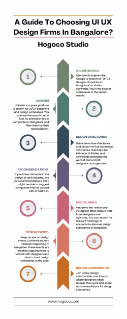 A Guide To Choosing UI UX Design Firms In Bangalore – Hogoco