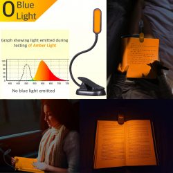 Enhance Your Nighttime Reading with Our Portable Blue Blocking Light