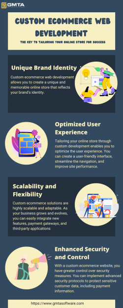 Is Custom Ecommerce Web Development the Key to Tailoring Your Online Store for Success?