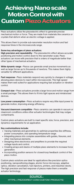 Piezo Sensor Arrays-Optimized Measurement Through Customization