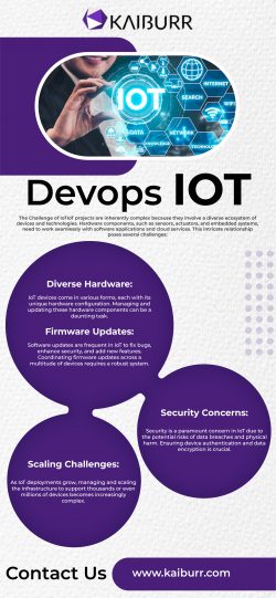 IoT DevOps: Bridging the Gap Between Hardware and Software