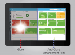 E3 Displays LLC: Revolutionizing Visibility with Reflective LCD Displays