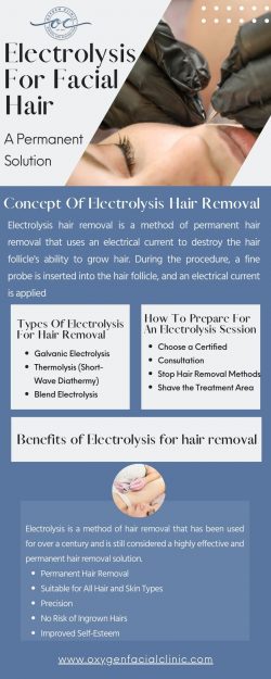 Electrolysis For Facial Hair A Permanent Solution