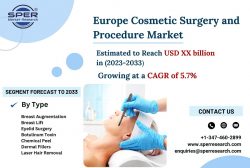 Europe Cosmetic Surgery and Procedure Market Trends, Growth Drivers, Industry Share, Business An ...