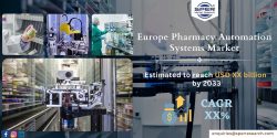 Europe Pharmacy Automation Systems Market Growth 2023-Share, Upcoming Trend, Growing CAGR, Futur ...