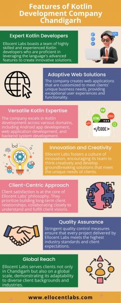 Features of Kotlin Development Company Chandigarh