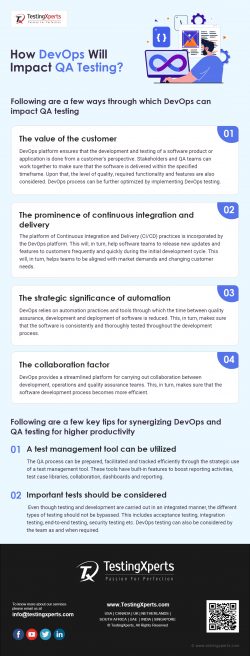 How DevOps Will Impact QA Testing?