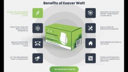 How Does ESaver Watt Reviews Work and Use?