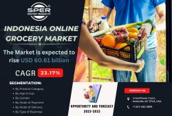 Indonesia Online Grocery Market Share and Growth 2023, Trends Analysis, Revenue, Key Players, Co ...