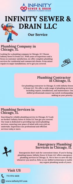 Plumbing Company in Chicago, IL